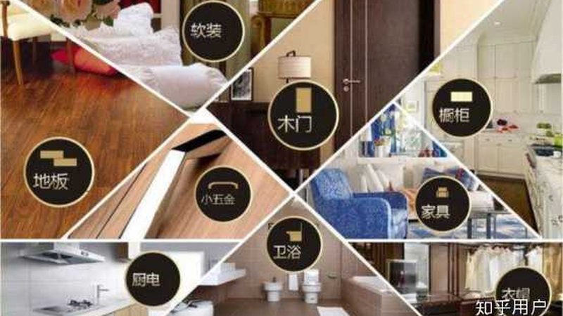 全屋定制建材市场推荐